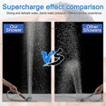 thumbnail image 5 of Shower head - with filter - High Pressure - Water saving - Removable - Negative ions - Pressurized shower head - Hand shower - Rain shower - for Bette, 5 of 5