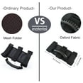 thumbnail image 4 of 2 Pcs Poignées à Barre Roulante, Accessoires Jeep Wrangler, Design de Sécurité pour Modèles 1987-2019, 4 of 6