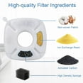 thumbnail image 3 of 40PCS/Set Cat Water Fountain Filter, Compatible with veken /Ophanie 95oz/2.8L Pet Fountain Replacement Filters, 20 Sponges and 20 Water Fountain Filters for Cat Fountain Dog Water Bowl Dispenser, 3 of 6