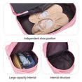thumbnail image 5 of Gnmfd 2-in-1 Backpack Insulated Lunch Bag Large Compartments for School Travel Work Picnic Food Storage Containers with Lids Closet Organizers and Storage Cube Storage Organizer, 5 of 7