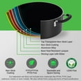 thumbnail image 4 of NutriChef 17-Piece Stackable Cookware Set \u2013 Nonstick Pots & Pans, Induction Safe, Space-Saving Design with Foldable Knobs, Steamer Basket & Nylon Cooking Tools, 4 of 6