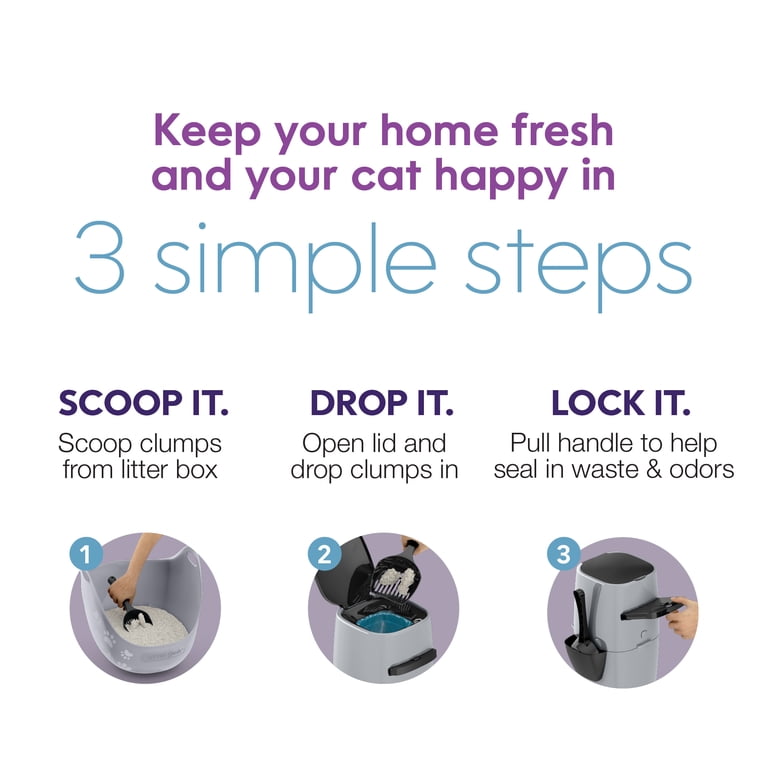 Cat Litter Disposal System with Odor Control photo 5