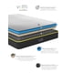 thumbnail image 4 of Colchón Voltti Comfort Abierto Híbrido King Nano Memory Foam & Resortes Encapsulados 28 CM, 4 of 8