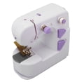 thumbnail image 4 of Machine à Coudre Portable, Mini Machine à Coudre Multifonctionnelle à LED Électrique pour Artisans Prise EU, Prise US, Prise UK, 4 of 8