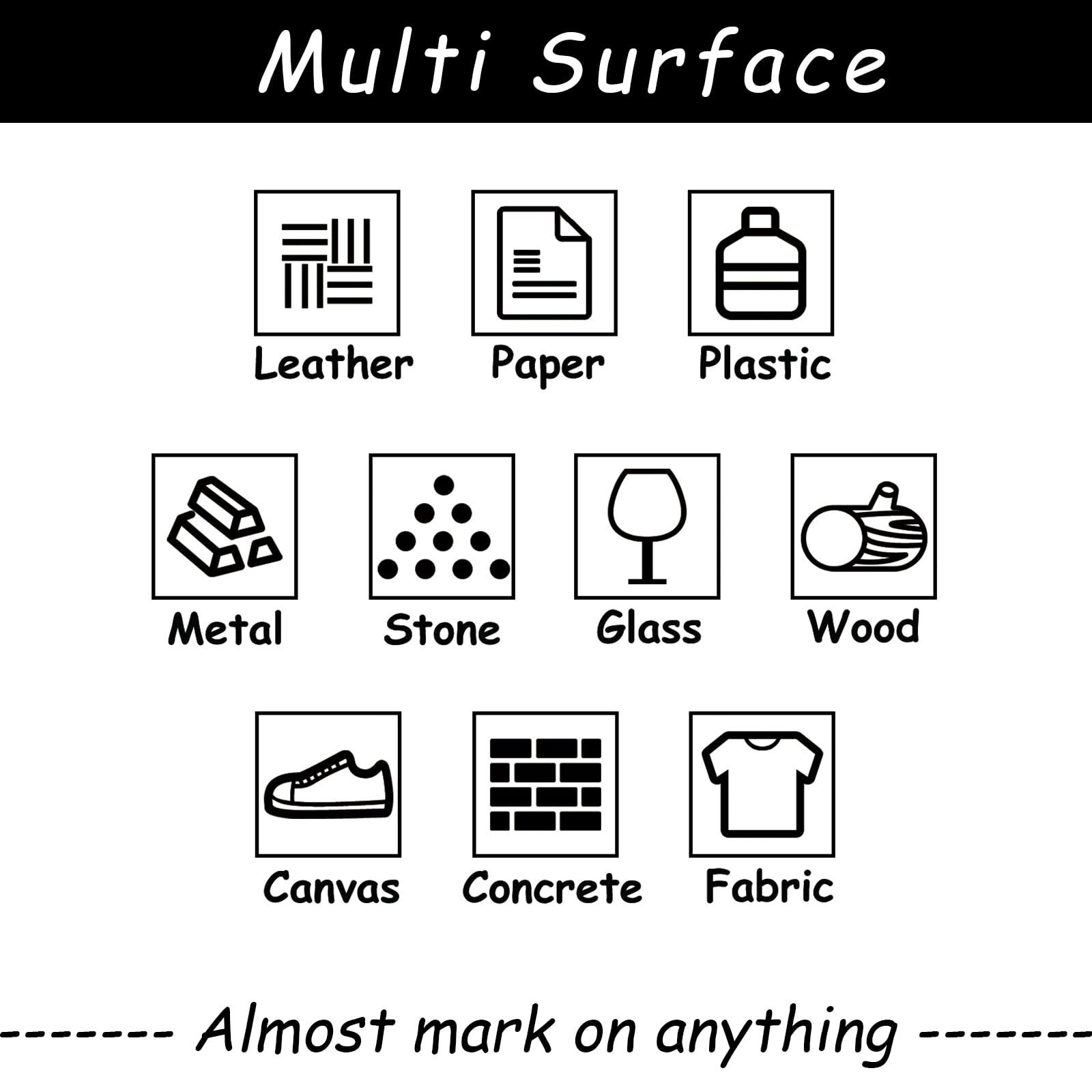 Buy JEFFNIUB White Acrylic Paint Pens for Rocks Painting, Wood, Glass