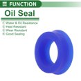 thumbnail image 3 of Anillo de Sello de Aceite Universal Unique Bargains Labio UN Sello de Eje Rotativo 14x22x8mm Alta Presión TPU Azul 10 Pcs, 3 of 7