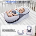 thumbnail image 3 of Almohada Antireflujo, 63CM Cuerpo Completo Cojin Anti Reflujo, Colchon Antirreflujo Con Inclinación De 15 Grados, Con Zona De Modelado De Cabeza Y Cinturón De Seguridad, Cómodo, Seguro Y Sin Alergia, 3 of 7