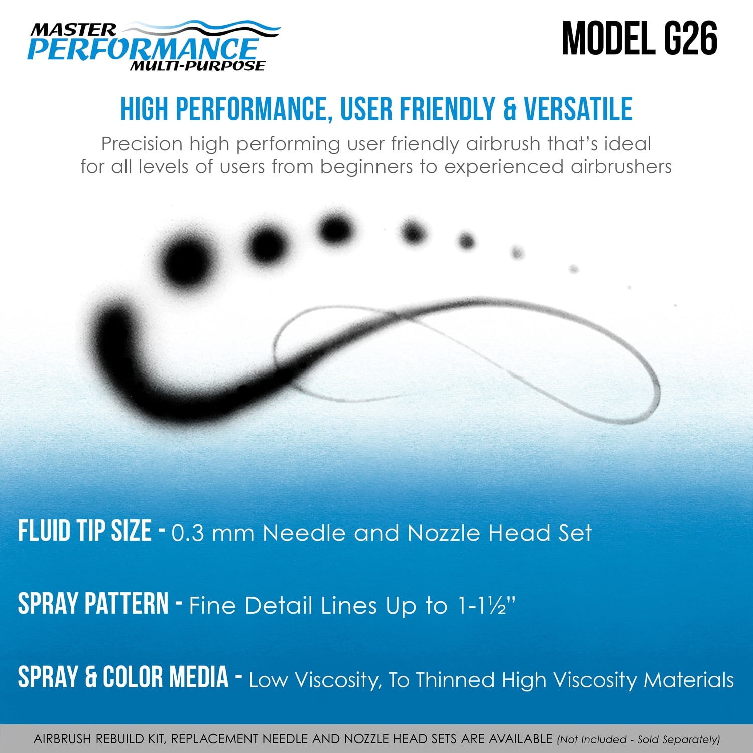 PRO Multi-Purpose DUAL-ACTION AIRBRUSH SET KIT Auto Paint Hobby Nail Art Tattoo