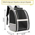 thumbnail image 2 of Texsens Pet Backpack Carrier for Small Cats Dogs | Ventilated Design, Safety Straps, Buckle Support, Collapsible | Designed for Travel, Hiking, Walking & Outdoor Use(Upgraded - PVC Mesh Black), 2 of 5