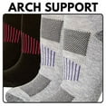 thumbnail image 4 of Carolina Ultimate Womens Socks, Sport Cushion Crew Boot Socks, 2 Pairs, 4 of 5