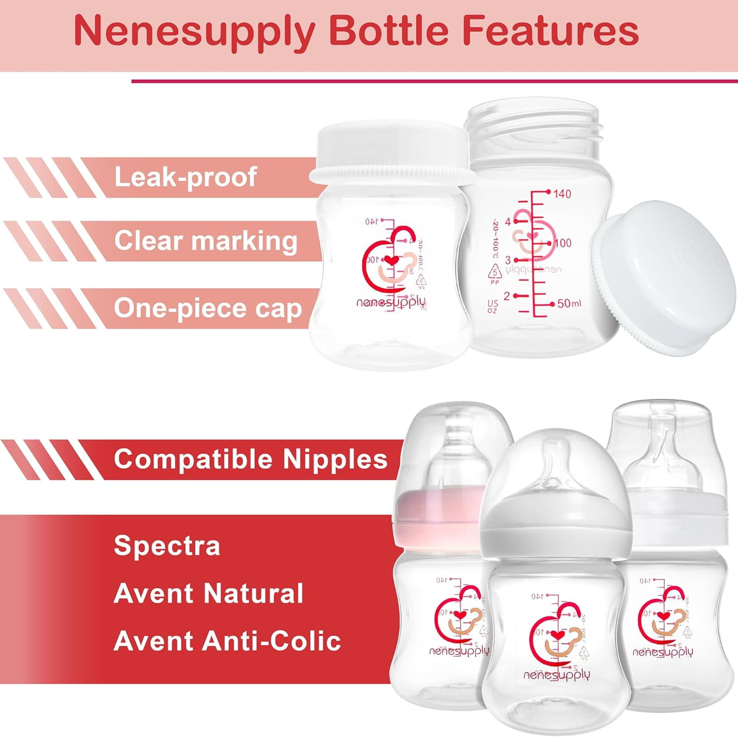 Nenesupply 21mm Flange Pump Parts Compatible with Spectra S2 S1 Breast Pumps Replacement Kit for Spectra Pump Parts S2 Parts S2 Accessories Include Flange Duckbill Valve Backflow Protector Bottles