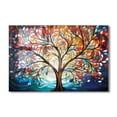 thumbnail image 3 of Watercolor Tree of Life Tempered Glass Backsplash For Kitchen Behind Stove,Stove Back Top Cover,Easy to Clean Glass Splashback, Sink Cover Splash Guard,Home Kitchen Wall Decor, 3 of 6