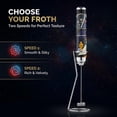 thumbnail image 4 of Star Wars New Hope Rechargeable Milk Frother with Stand by Select Brands – Vintage Design, Detachable Stainless Steel Whisk, USB-C Cordless Handheld Frother for Lattes, Cappuccinos and Matcha, 4 of 7
