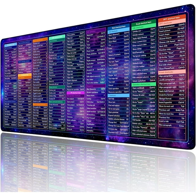 Excel Shortcut Keys Star Sky Mouse Pad 35.4"x15.7" Large XL Gaming Mat, AntiSlip Waterproof Computer Desk Mat, Keyboard Pad, PC Office Spreadsheet Keyboard Mat