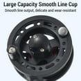 thumbnail image 3 of Fly Fishing Reel Front Fishing Reel50mm/60mm Hand Rod Reel Ice, 3 of 8
