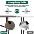 thumbnail image 2 of HaiCube 6FT Folding Table, Heavy Duty Portable Table, Waterproof HDPE, Foldable for Picnic, Party, Camping, Dining, BBQ, Indoor & Outdoor, Khaki, 2 of 11