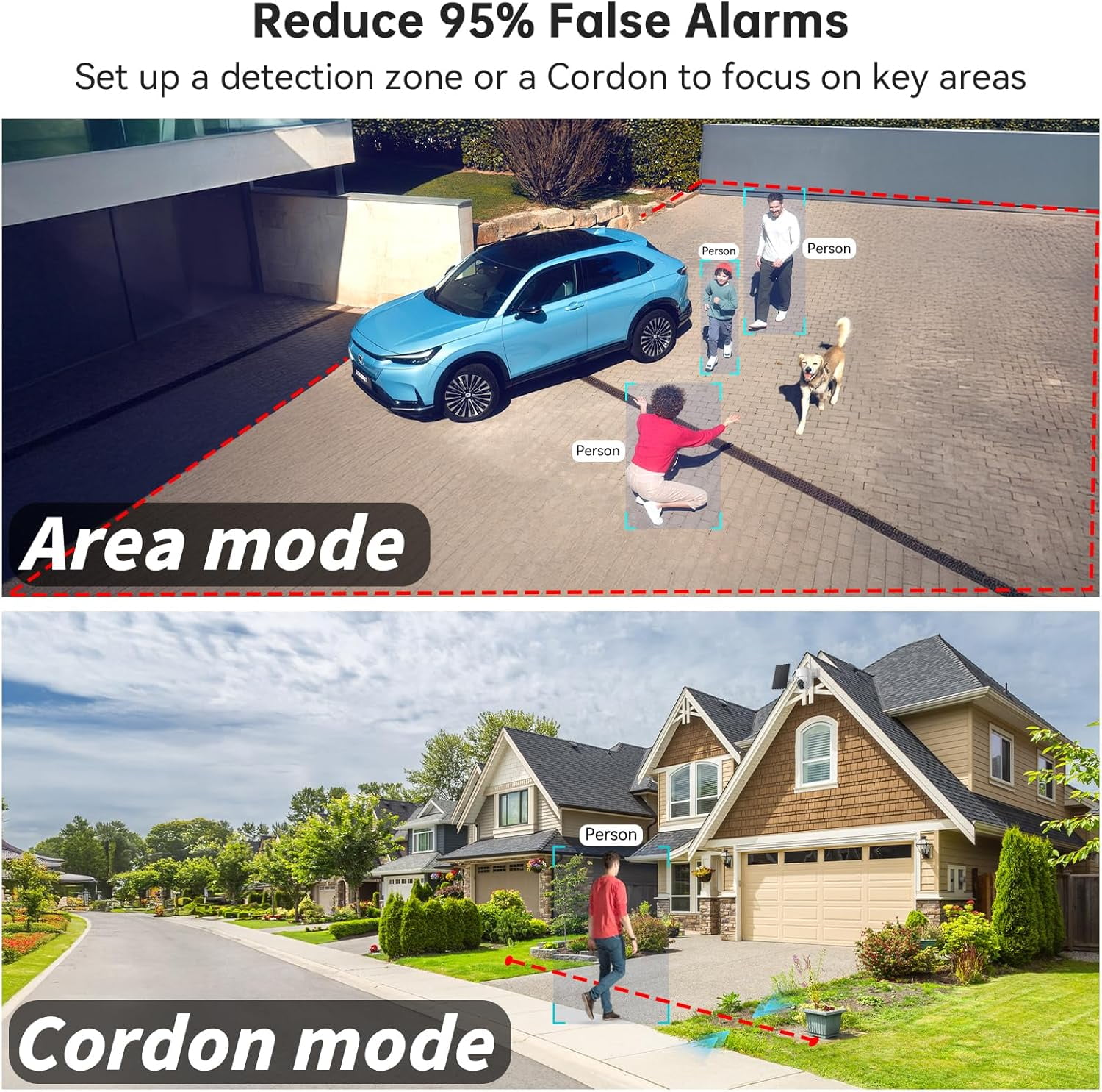 4G LTE Cellular Solar Security Camera, No WiFi Solar Powered Security Camera Outdoor, 360° Live View, 2K Color Night Vision, PIR Motion Detection, 2 Way Talk, Built in SIM Card