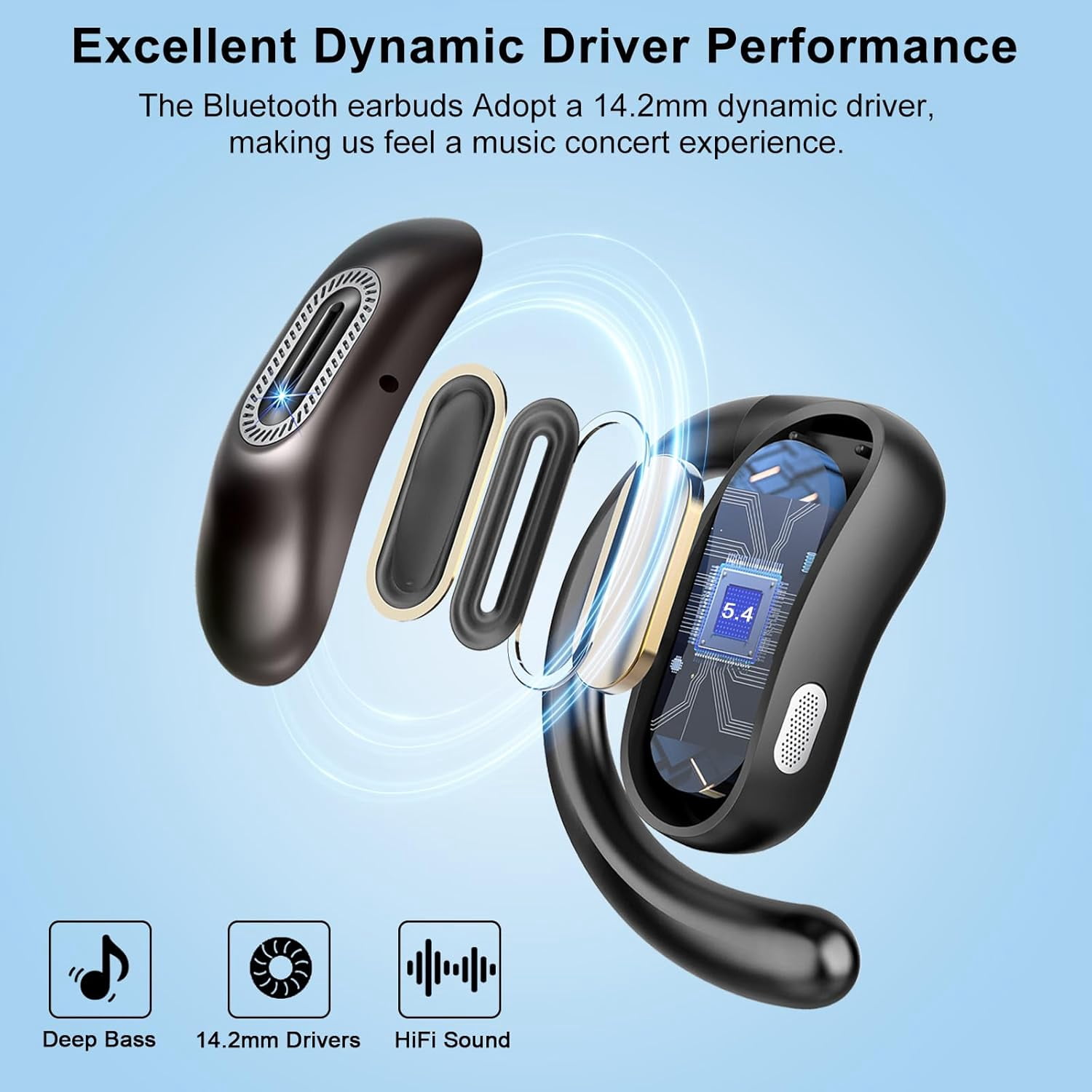 Open Ear Headphones, Bluetooth 5.4 Earbuds, 50H, Air Conduction Ear Buds, HD Stereo Bass Over Ear Earphones with Earhooks, Ultra-Comfort Secure Fit, IPX7 Waterproof Headset for Working Sports