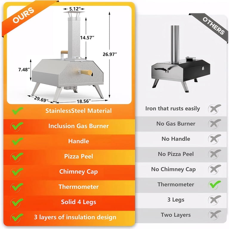 Segmart 12