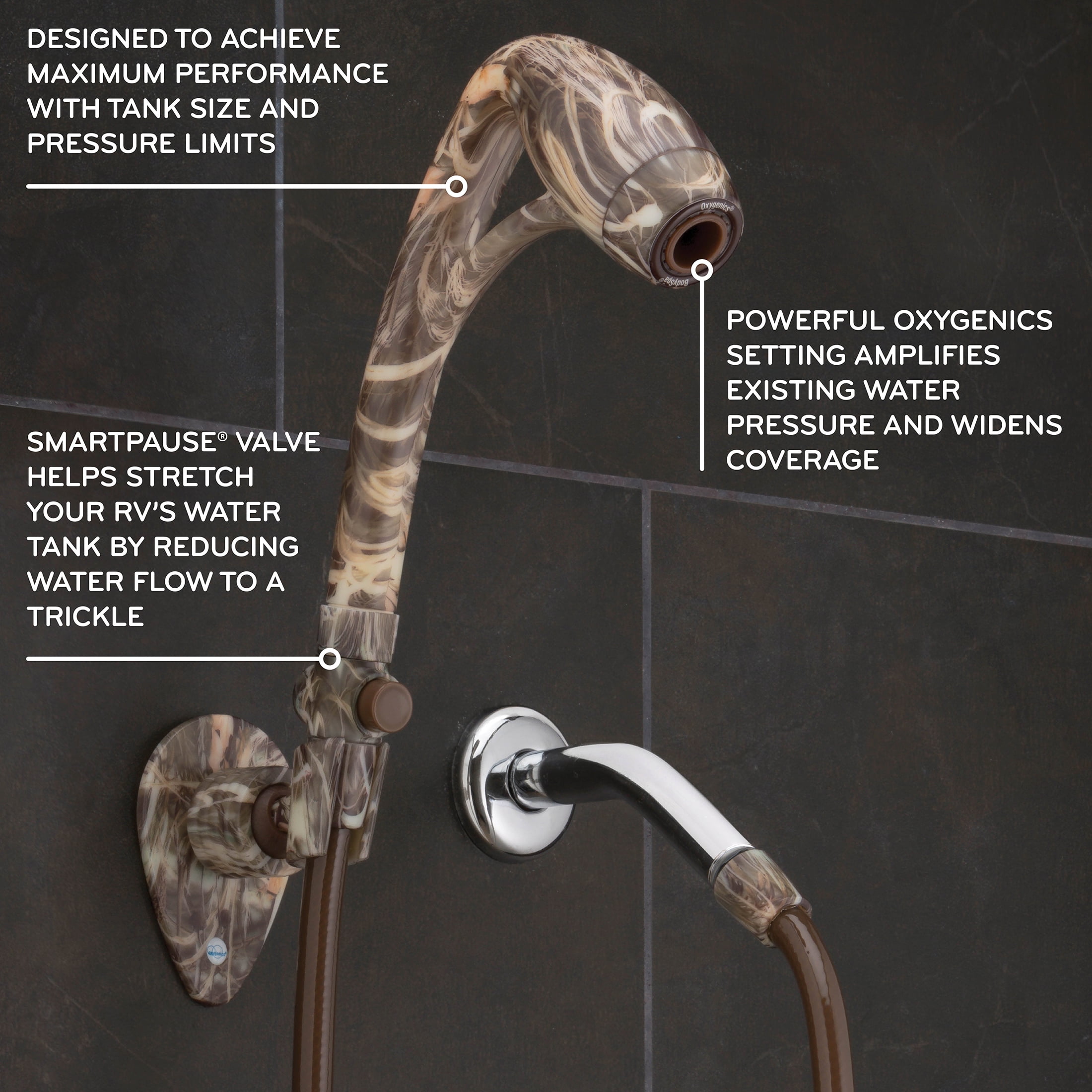 (2 pack) Oxygenics BodySpa RV 2-Setting Camo Handheld Shower Head