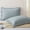 Dusty Blue Plaid, variant on 2 Pcs Plaid Ruffle Pillow Case Queen Size, Cotton Gingham Ruffled Euro Sham Pillow Covers 20x30 Inch, Linen Feel Plaid Bed Pillow Shams with Envelope Closure for Sofa Bed (Dusty Blue Plaid)