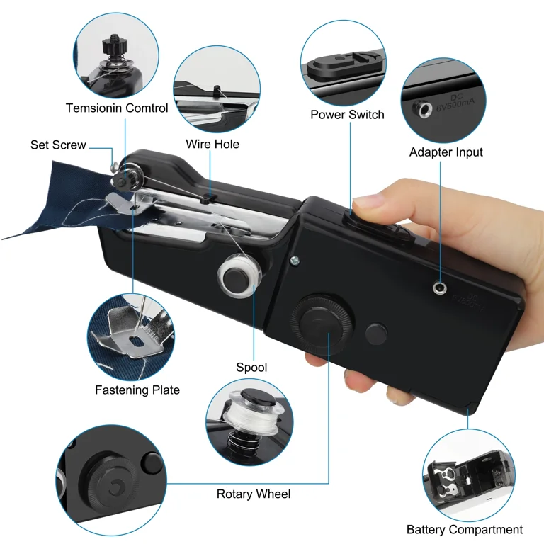 Handy Stitch, The Handheld Sewing Machine. Portable & Cordless. Battery  Powered.