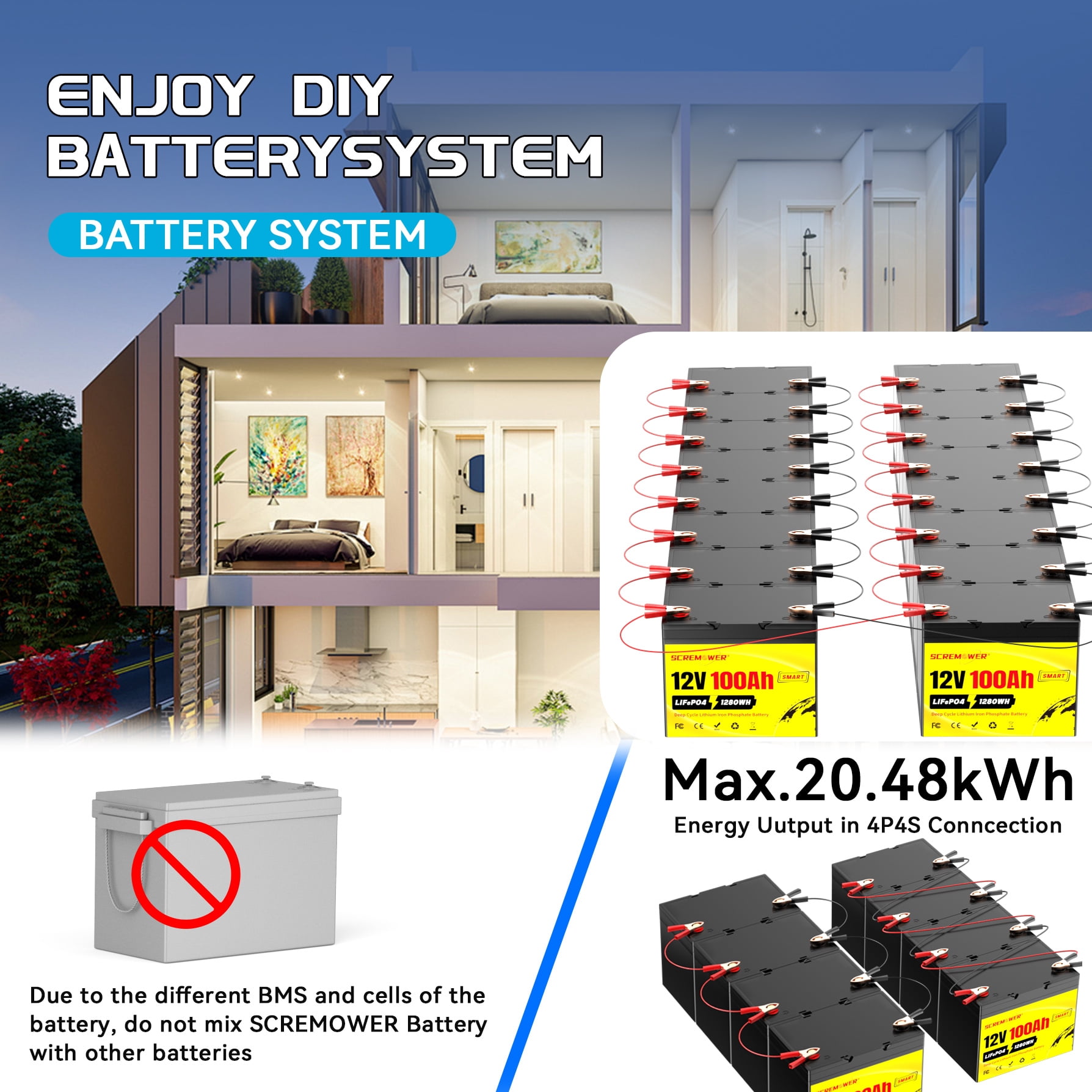 12V 100Ah LiFePO4 Battery Bluetooth, 100A BMS Low-Temp Protection Deep Cycles Mini Lithium Batteries for RVs, Golf Cart, Home Energy Storage, Boats and Marine