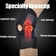 thumbnail image 4 of SGACAI Patella Kniebandage Sport und Alltag, Knieschoner knieschutz mit Patella, 4 of 6