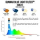 thumbnail image 5 of Gafas bloqueadoras de luz azul Gunnar Intercept Crystal, 5 of 7