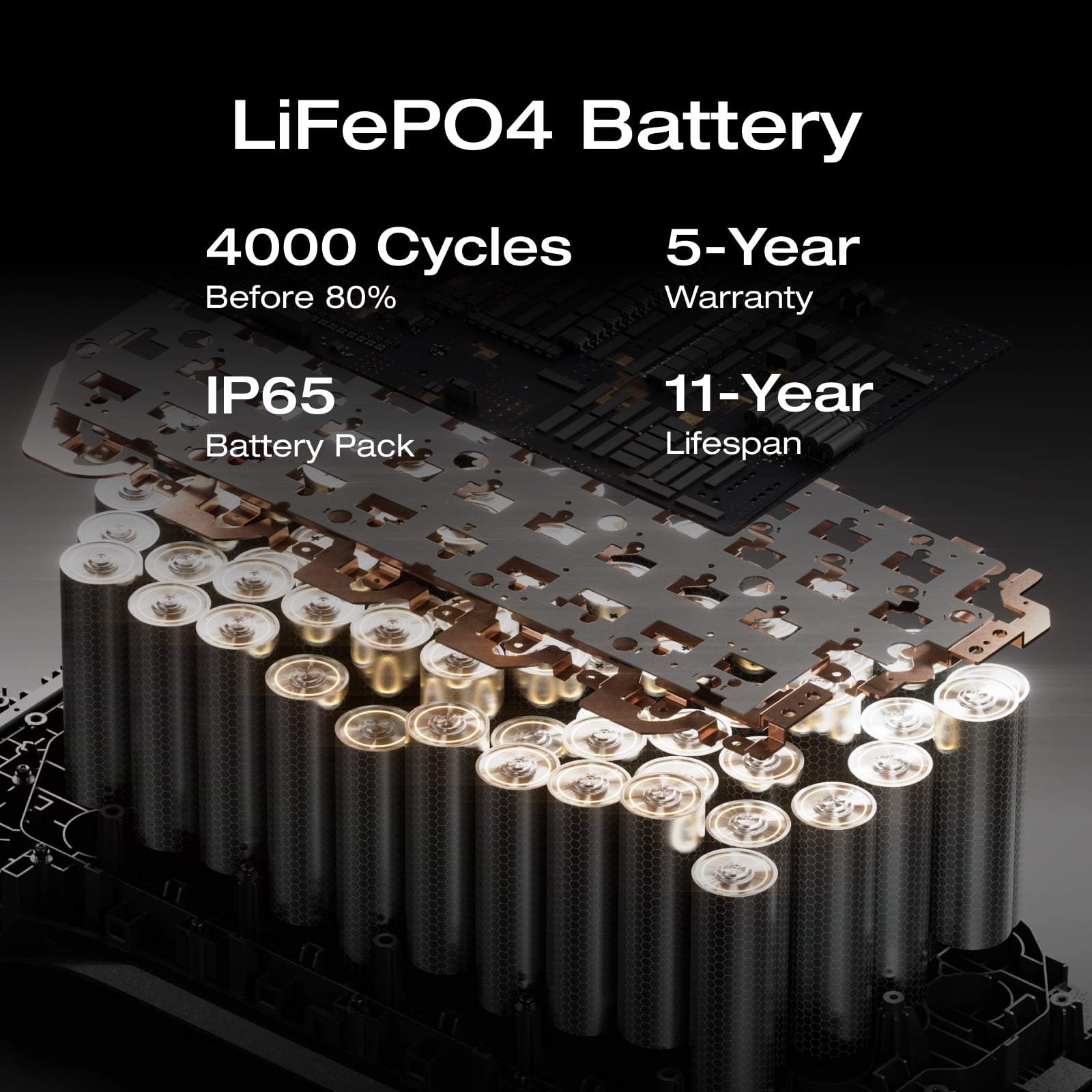 EF EcoFlow DELTA Pro 3 4000Wh Extra Battery, Expansion Battery with 11-Year Lifespan, Lifepo4 Battery Backup for Home Use, Camping Accessories, Emergencies, Power Outages, RVs