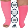 thumbnail image 3 of Open Toe Compression Stockings for Men and Women 20-30mmHg - Pink, X-Large, 3 of 8