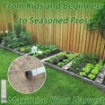 thumbnail image 2 of Woeilo Outil d'Espacement de Graines Réglable à 5 Roues - Outil de Jardin en Acier Inoxydable pour Espacer les Pieds Carrés et les Plantes / Maximiser la Récolte, Réduire les Mauvaises Herbes, Idéal pour Tous les Jardiniers, 2 of 5