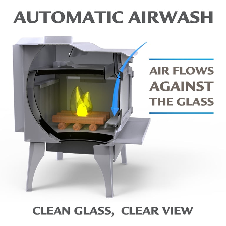 Pleasant Hearth 1800 Sq. Ft. Medium Wood Stove with Legs and Blower -  Walmart.com