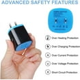 thumbnail image 5 of USB Charger Block,ABCPOW 2pcs 2.1A USB Wall Charger Block with 2pcs Nylon Android Type C Charger Cable USB C Charging Cable 3ft USB Brick Phone Charger Adapter Charger Box Fast Charging Block,Blue, 5 of 8