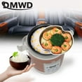 Compact 1.6L Mini 12V 24V Rice Cooker for Car Trucks - Portable Soup