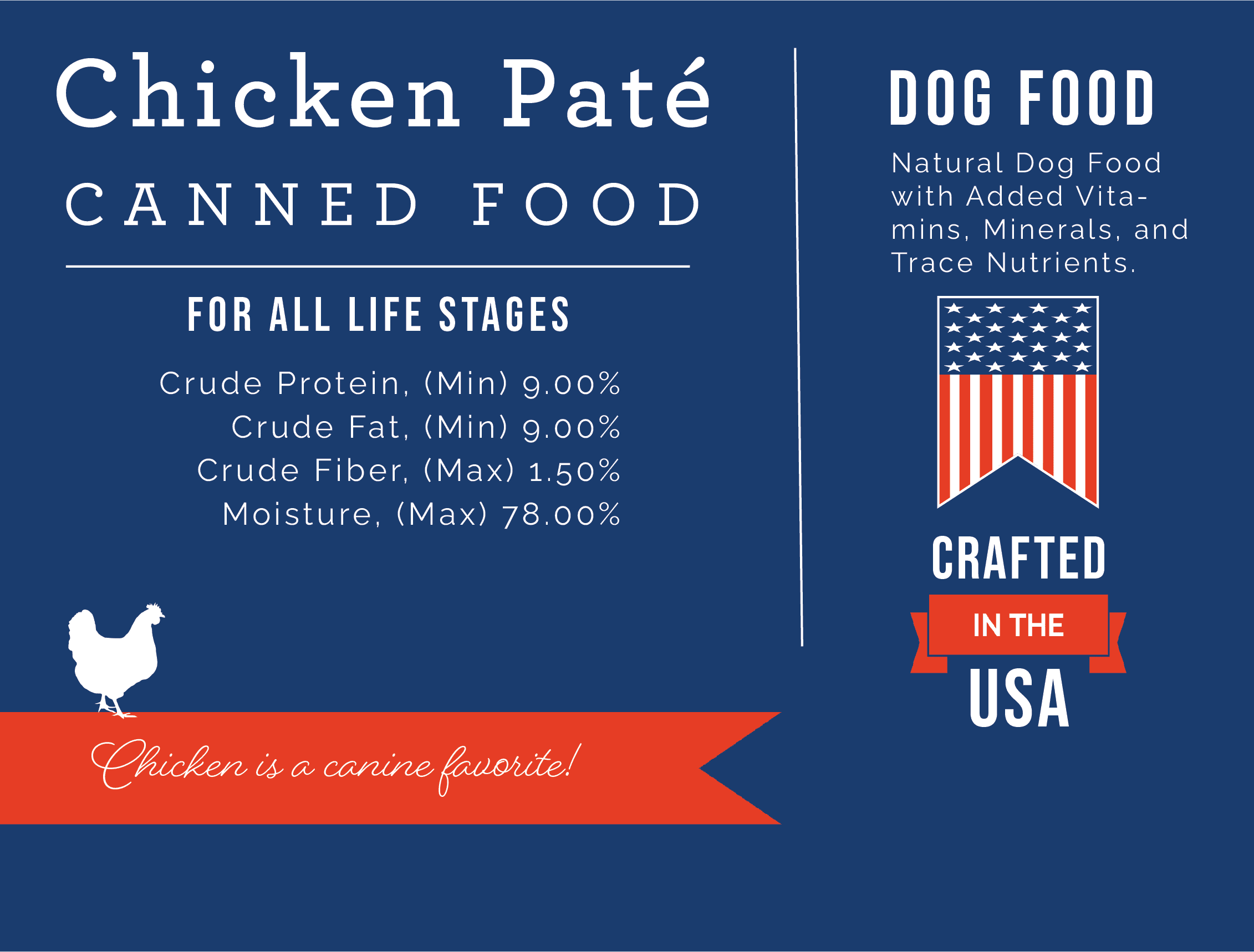 Nature's Select - Chicken Formula Paté - Canned Food for Dogs (Case of 12)