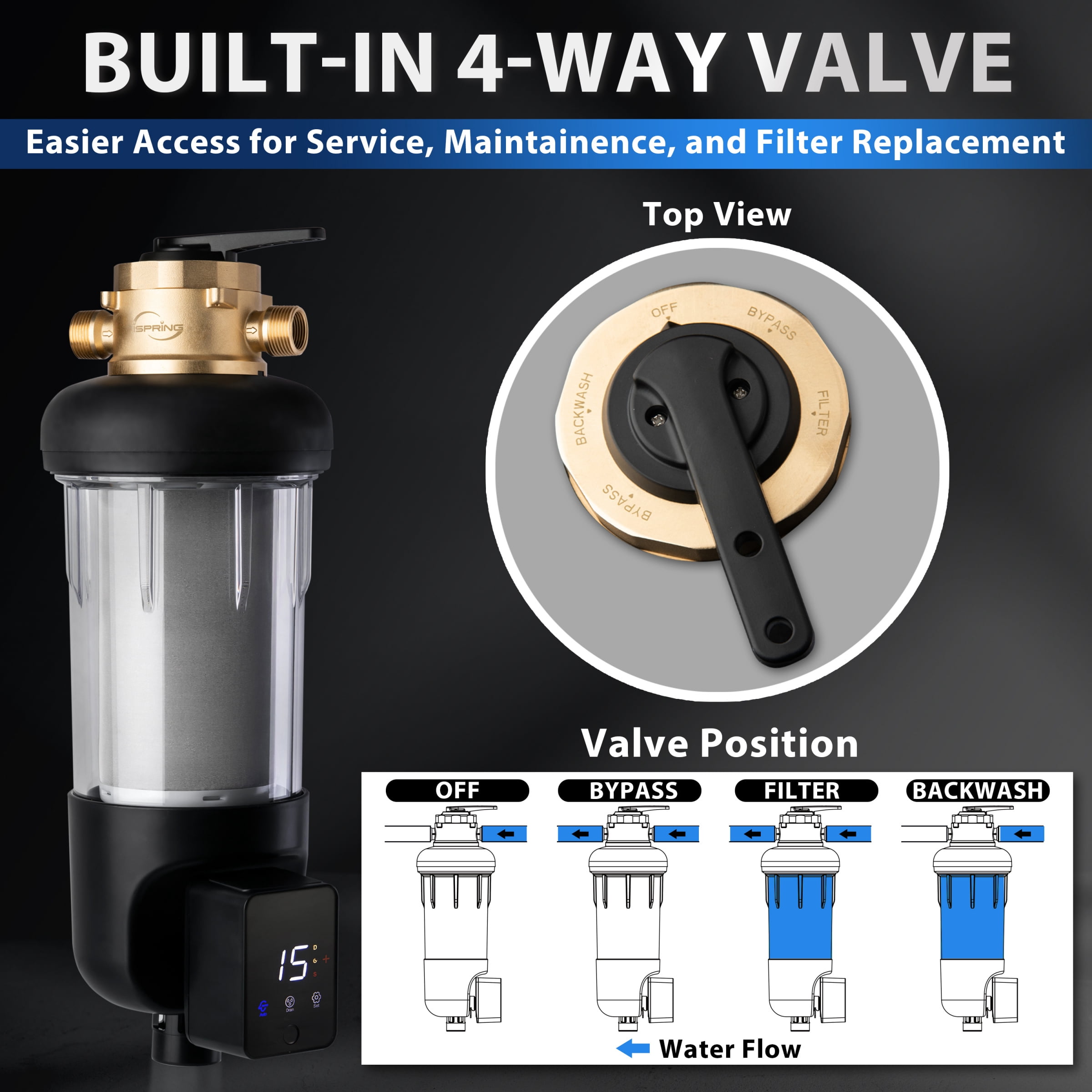 iSpring WSP50ARJ-BP Whole House Water Filter System Prefilter, Auto Flushing Spin Down Sediment Filter for Well Water, Integrated Bypass, 4-Mode Touch-Screen, Reusable, Jumbo Size, 50 Micron