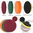 thumbnail image 2 of Kit de cepillos Juego de 26 brochas para detalles de coche, juego de brochas para rueda, juego de li Meterk Kit de cepillos, 2 of 7