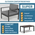 thumbnail image 4 of Seizeen 4 Pieces Patio Furniture Set, Outdoor Conversation Set All-aluminum, Porch Furniture Sets W/8cm Cushions & Table, Thickened Metal Patio Set for Deck Poolside Backyard Furniture, Black, 4 of 7