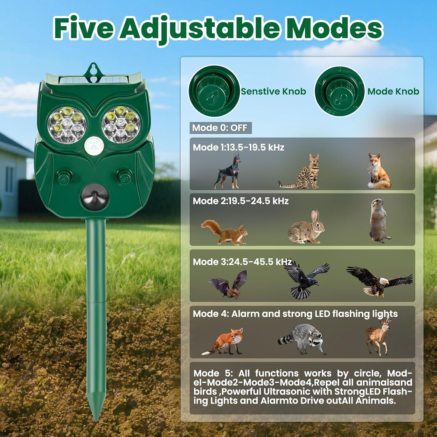 2026 Solar Ultrasonic Deer Deterrent, Cat Deterrent Outdoor, Dog Repellent for Yard, Repels All Animal Repellent Outdoor, 1/2/4 Pack