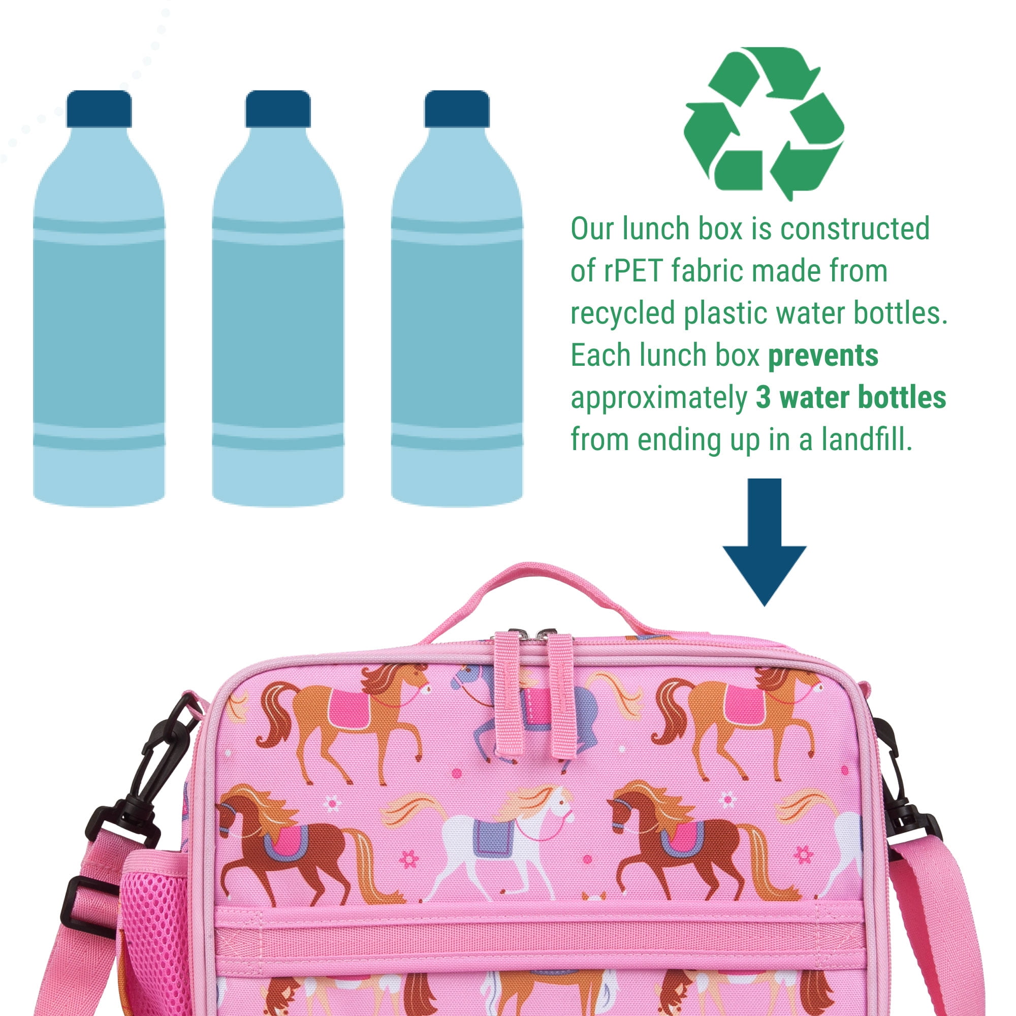 Wildkin Kids Horses Eco Lunch Box