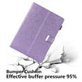 thumbnail image 7 of Feishell for iPad 10th Generation 10.9" (2022) Smart Case with Integrated Hand Strap,Premium PU Leather Multiple Viewing Angles Stand Magnetic Flip Credit Card Slots Cover,Purple, 7 of 7