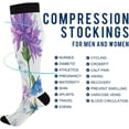 thumbnail image 4 of Coolnut Lotus Dragonfly Compression Socks for Women&Men Circulation-Best Support for Nurses,Running,Athletic-1 Packs, 4 of 7
