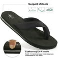 thumbnail image 3 of Ecetana Flip Flops for Women Comfort Lightweight Summer Beach Thong Sandals Slip On Indoor Outdoor, 3 of 7