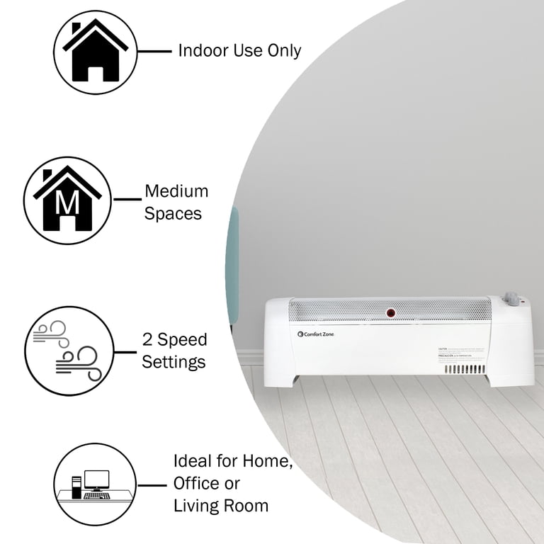 Comfort Zone 1,500-Watt Convection Baseboard Heater with Silent Operation,  White - Walmart.com