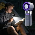 thumbnail image 2 of High Speed Handheld Turbine Fan 29000 RPM Foldable 3-in-1 Portable Mini Fan with LED Display Rechargeable for Travel Outdoor Office by PALIFEUR, 2 of 8