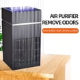 thumbnail image 4 of 2025; Air Cleaner; USB Connection; Available in Two Colors; Ideal for Rooms; for Home Use; Can Efficiently Remove Odors; Smoke Scent, 4 of 8