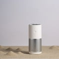 thumbnail image 3 of Efficient USB Car Fresh : Remove , Formaldehyde, and Pollutants, 3 of 8