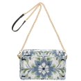 thumbnail image 2 of FORMRS Women Crossbody Purse with Chain Strap Vegan Leather Shoulder Handbag, Green Floral, 2 of 7