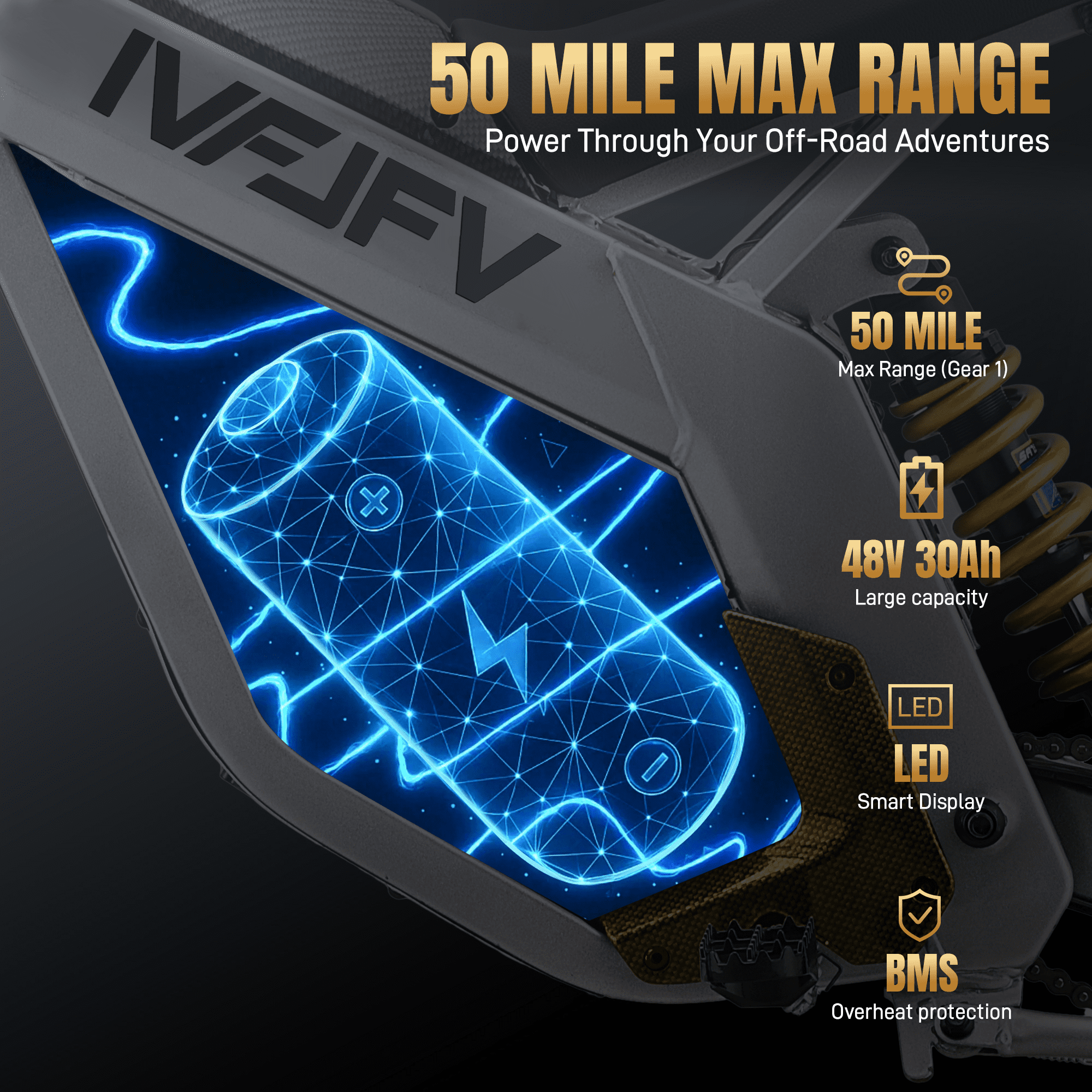 42MPH Electric Dirt Bike,E-dirt Bike with 3000W Motor & 30AH Removable Battery,IVFJFV Powered Ride on Car Full Suspension Shock Absorbing ,All Terrain for Outdoor Adventure